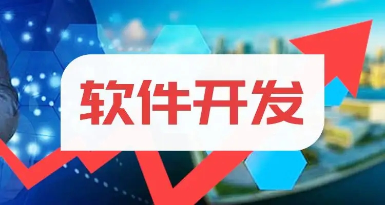 微邦網(wǎng)絡(luò),軟件開(kāi)發(fā)中成品開(kāi)發(fā)和定制開(kāi)發(fā)的區(qū)別，你知道嗎？